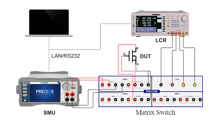 Semiconductor power device C-V characteristic testing system