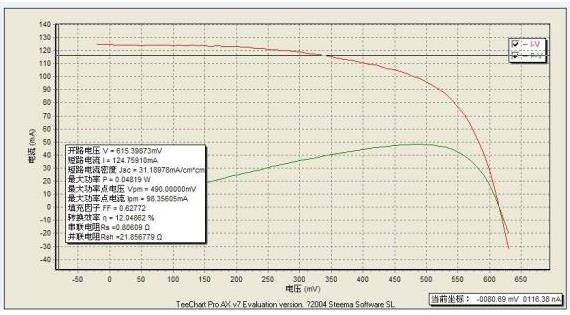 solar cell iv characteristics.jpg