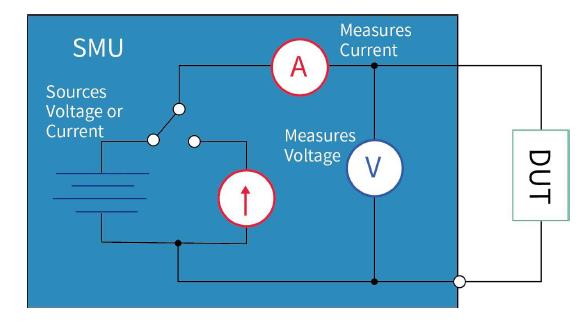 s series source meter3.jpg