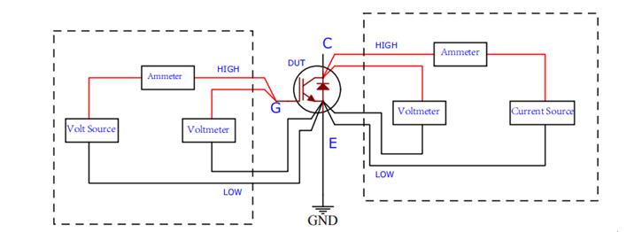 pulse high current.jpg