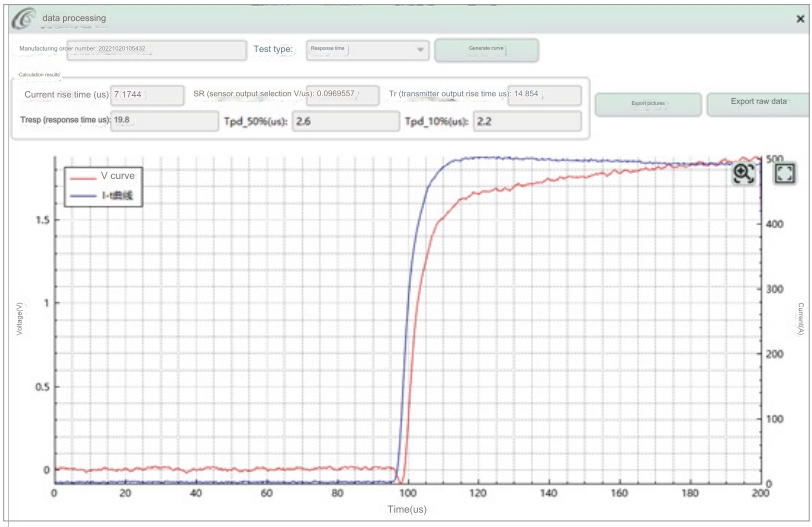 hall sensor test.jpg