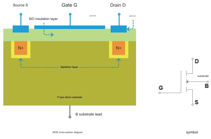 mosfet test.jpg