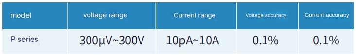 mosfet test3.jpg