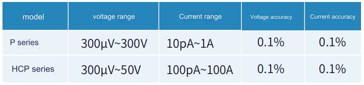 mosfet test4.jpg