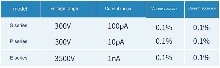 mosfet test5.jpg