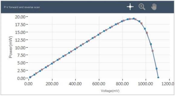 solar cell test.jpg