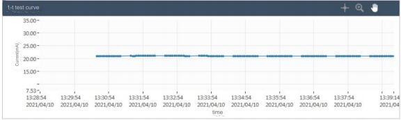 it test curve.jpg